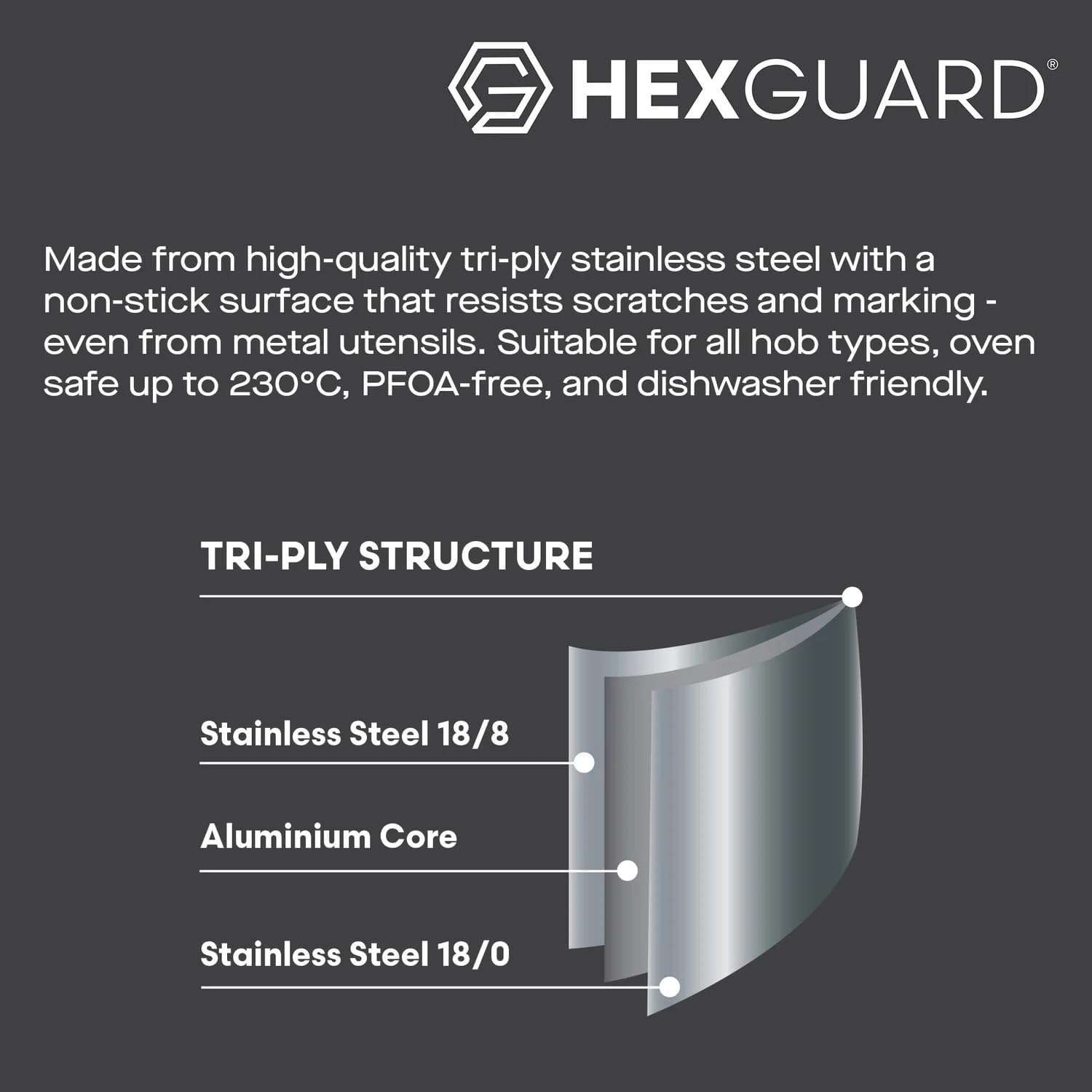 Pro Chef HexGuard Saucepan - Image 3